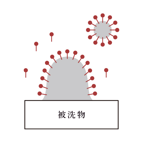 安心の成分ですので、食卓やキッチン周りにもご使用いただけます。